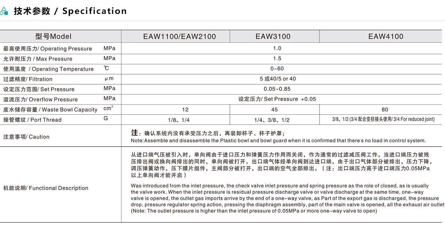 單向過(guò)濾減壓閥