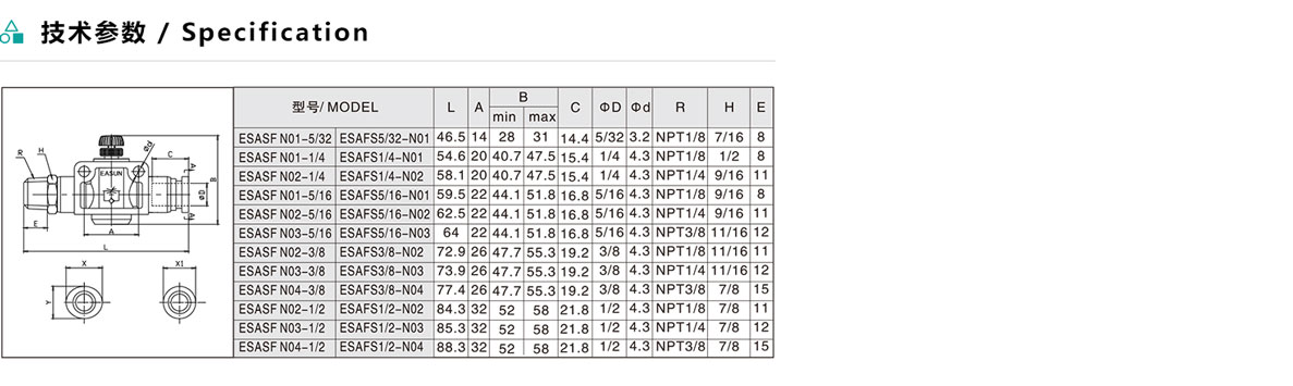 ESASF/ESAFS/ASASF/ASAFS 美制管道型節(jié)流閥