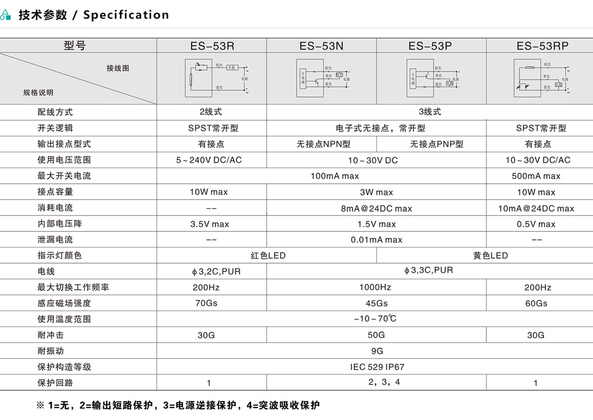 磁性開關-ES-53系列