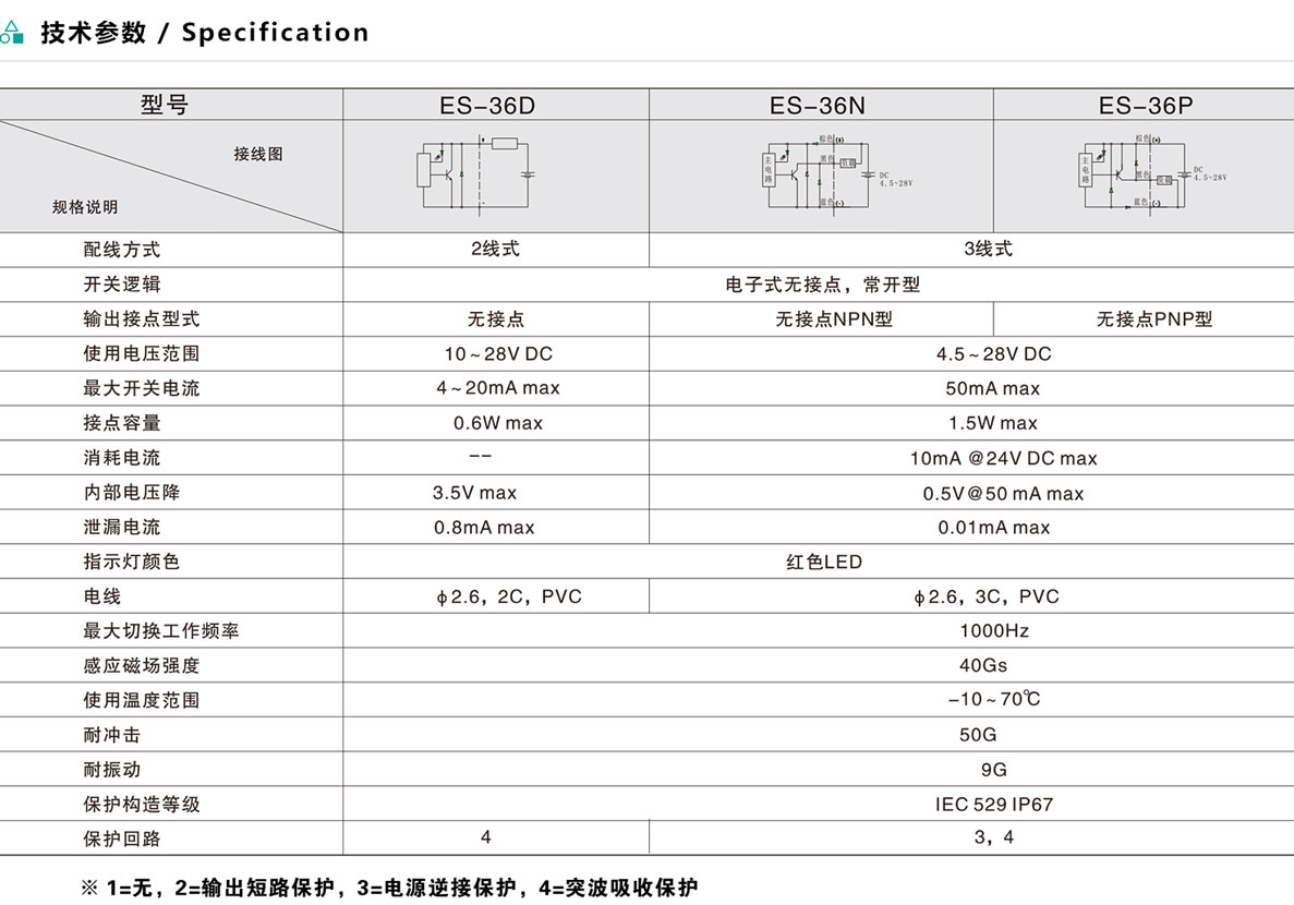 磁性開關(guān)-ES-36系列