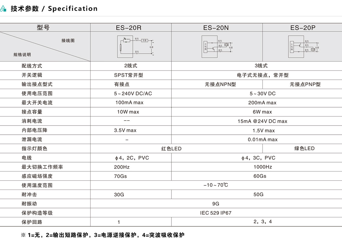 磁性開關-ES-20系列