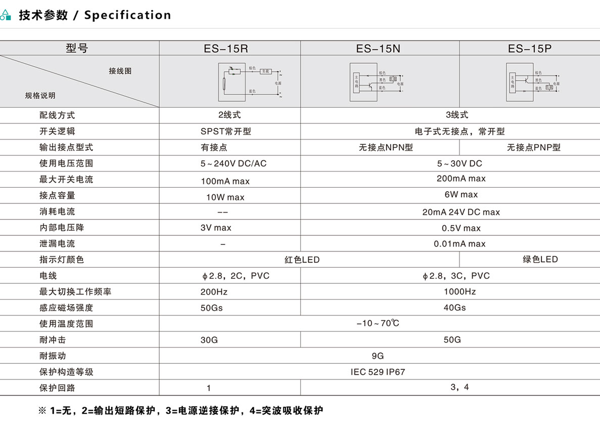 磁性開關-ES-15系列