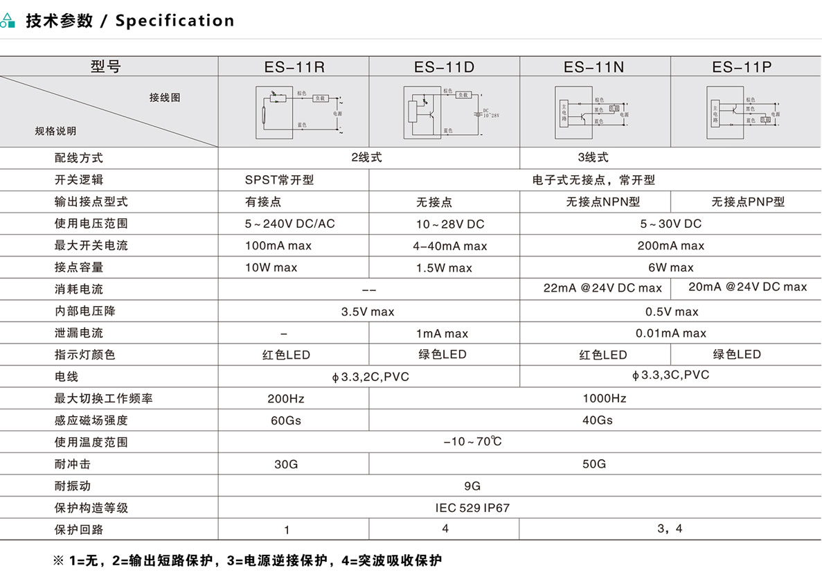 磁性開關(guān)-ES-11系列