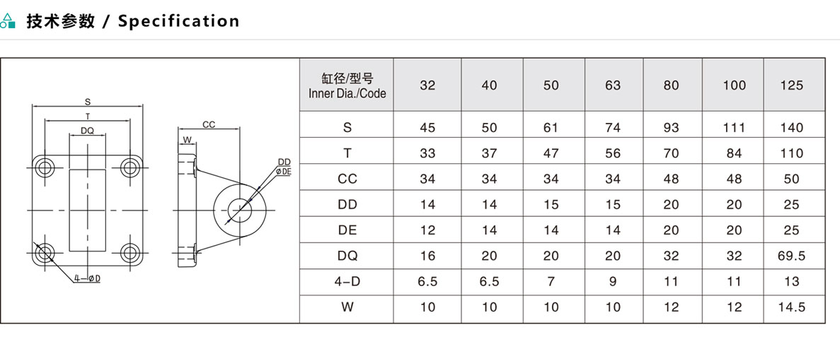 CA 型附件