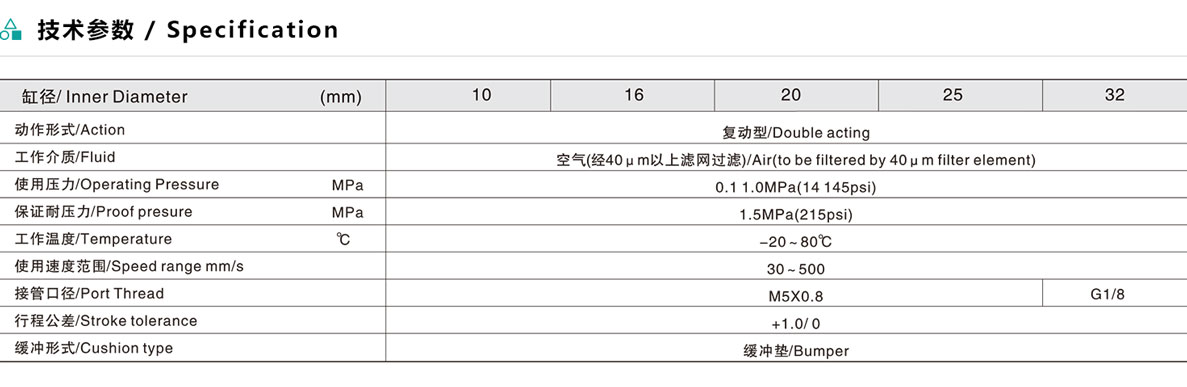 EMD 系列多位置固定氣缸