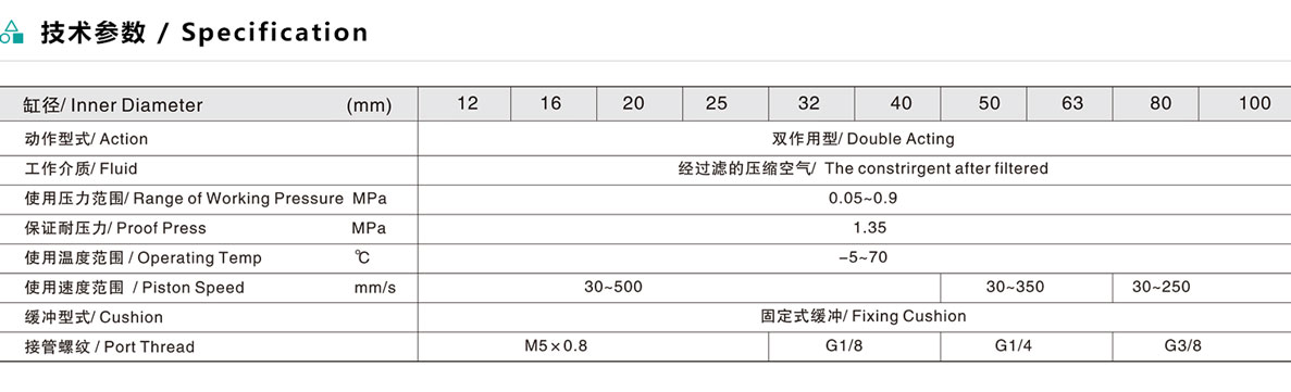 ESDA 薄型氣缸