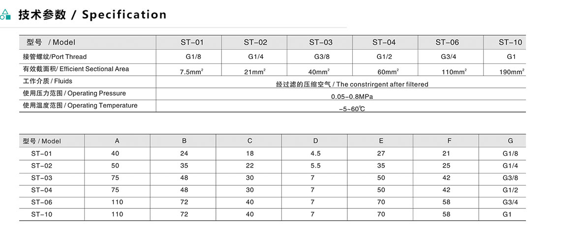 ESE ISO標(biāo)準(zhǔn)氣缸套件