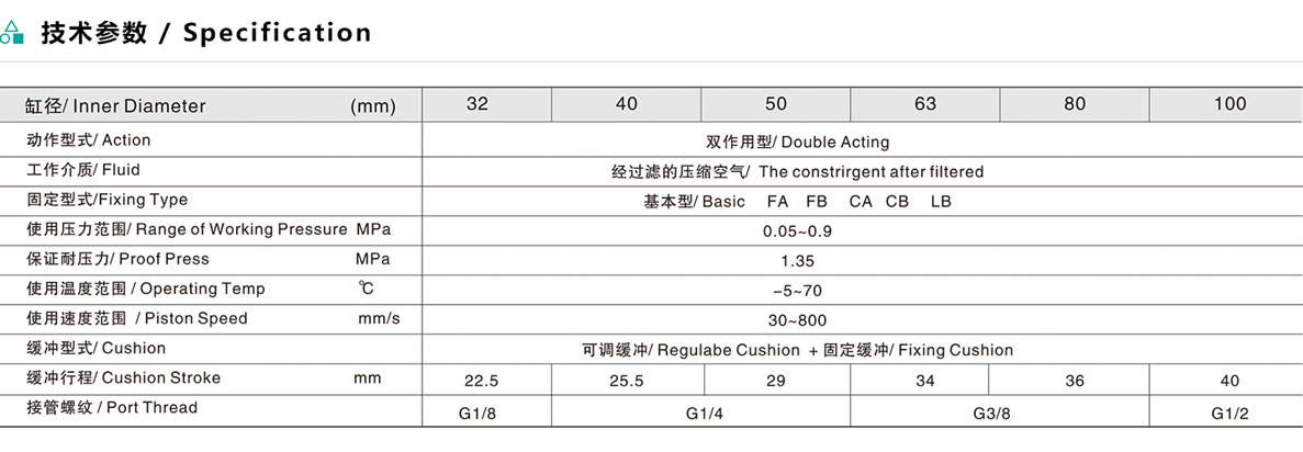 ESE ISO 標準氣缸