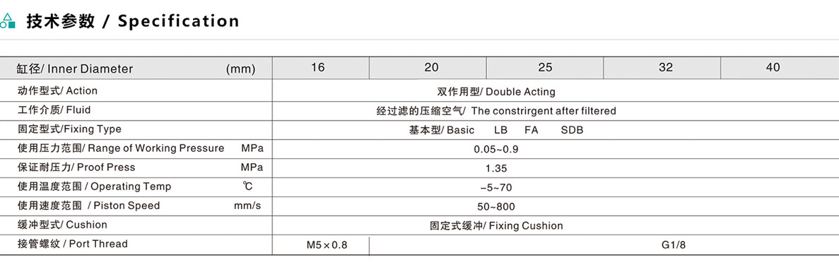 EMA 不銹鋼迷你氣缸 （基本型）