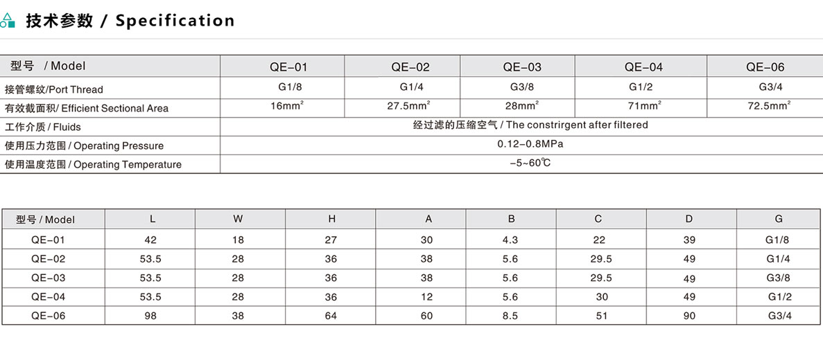 QE快速排氣閥