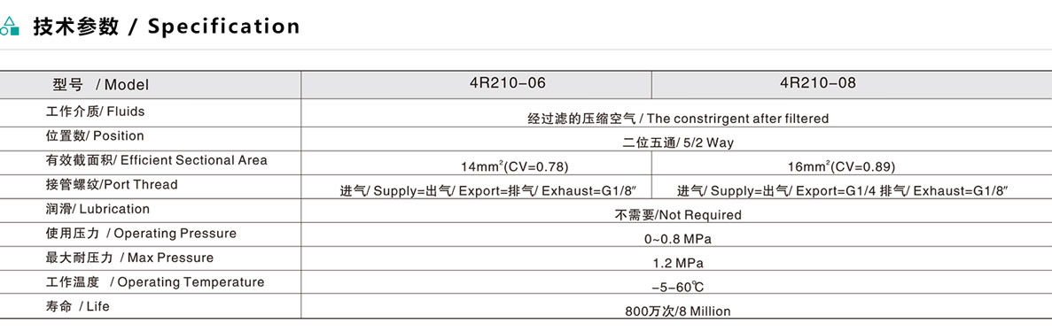 4R210-08