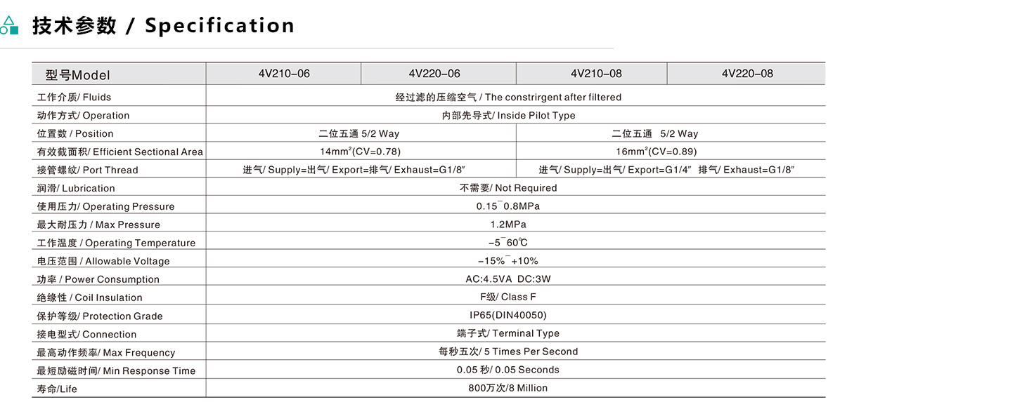 4V210-08