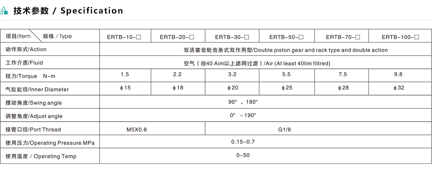 氣動電磁閥廠家